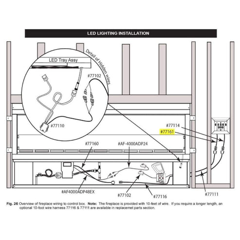 Mod Wire Harness