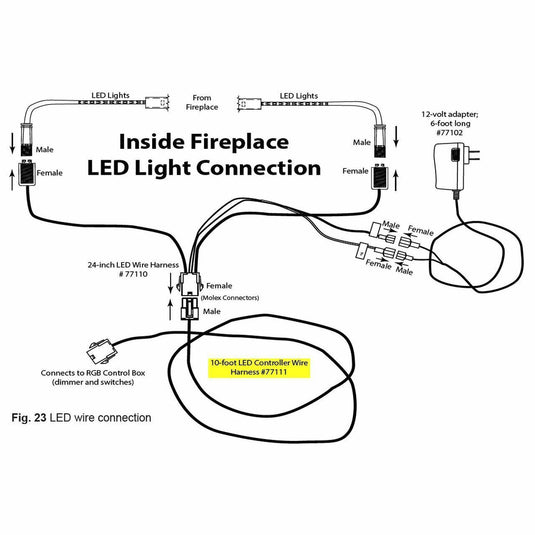 Firegear 10' Long, 6-Pin LED Extension Wire Harness For LED Models Only